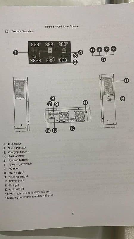 solar solutions 3 kw 5 kw 10 kw 100 kw 6