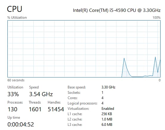 Core i5 4th Generation with GTX 760 Gaming PC 5