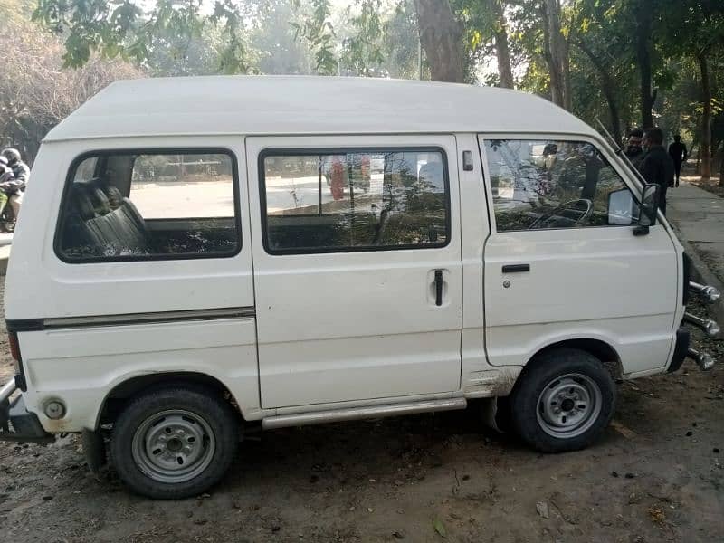 Suzuki Bolan 2021 3