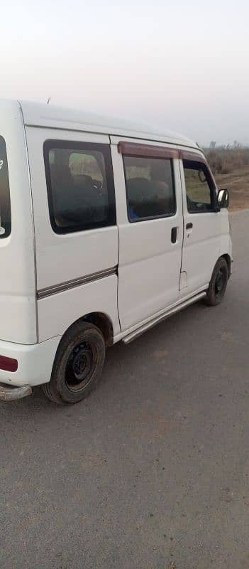 Daihatsu Other 2008 3