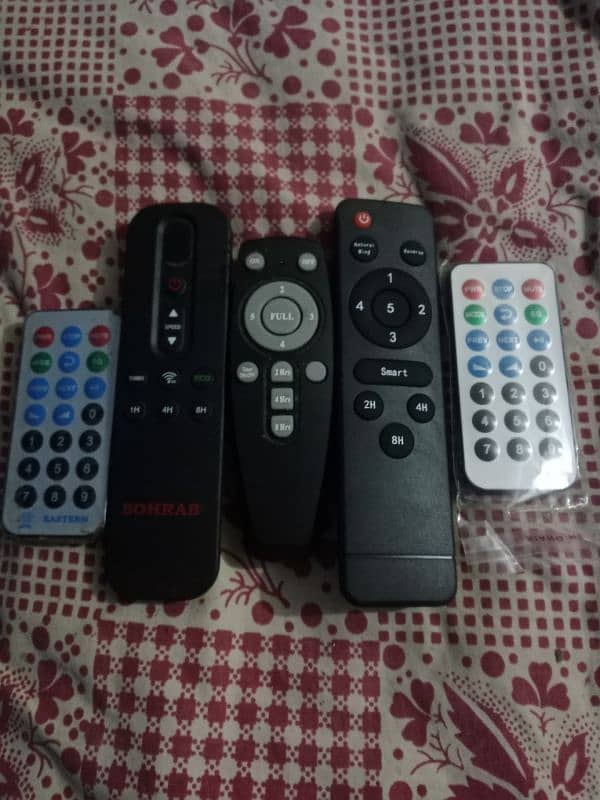 fan remote MP3 remote 0