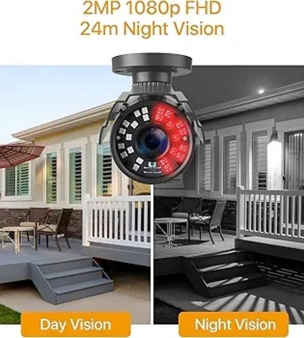 Anlapus 1080P FHD Outdoor Security Camera with 20m Night Vision 1