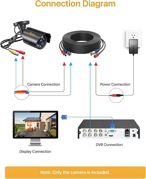 Anlapus 1080P FHD Outdoor Security Camera with 20m Night Vision 6