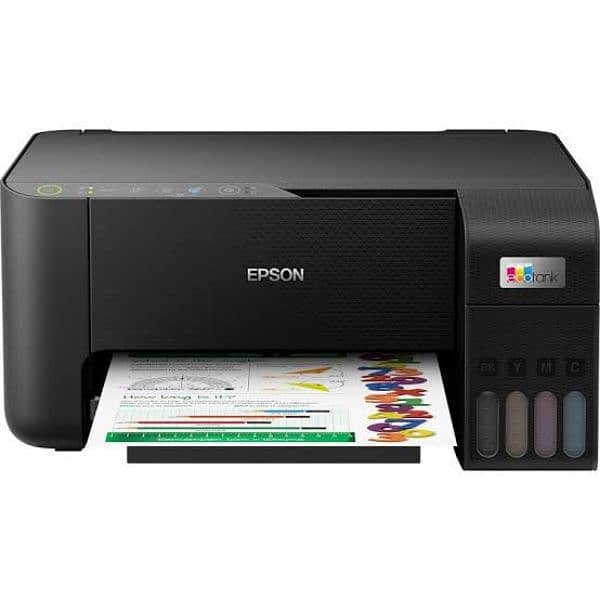 Epson EcoTank L3250 A4 Wi-Fi All-in-One Color Printer 1