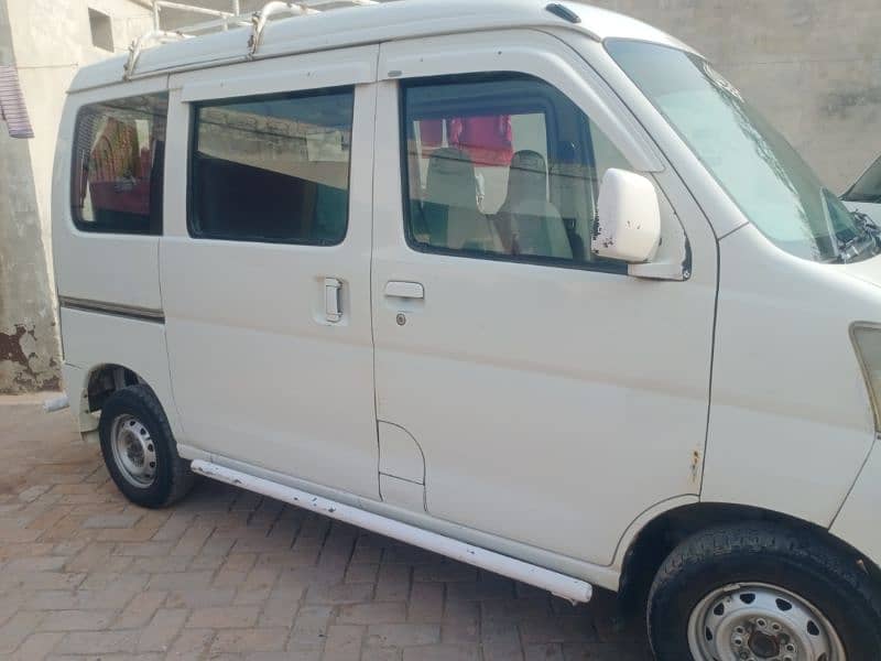 Daihatsu Hijet 2016 2