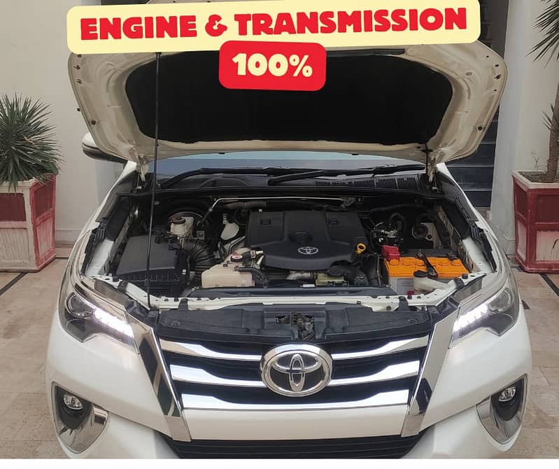 Toyota Fortuner 2.8 Sigma 4 2019 Model 4