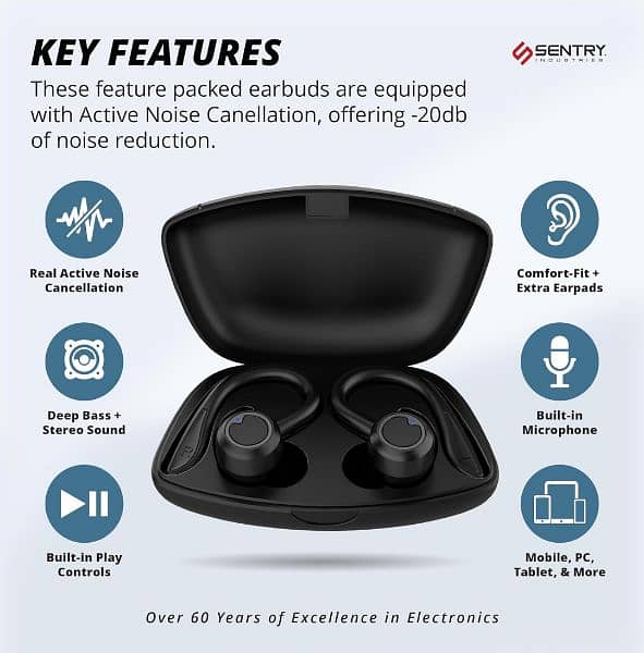 Earbuds sentry company from usa 3