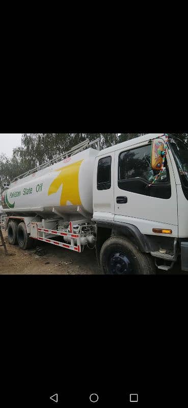 Isuzu FTR 2015 MODEL OIL TANKER 20 HAZAR LITER 0