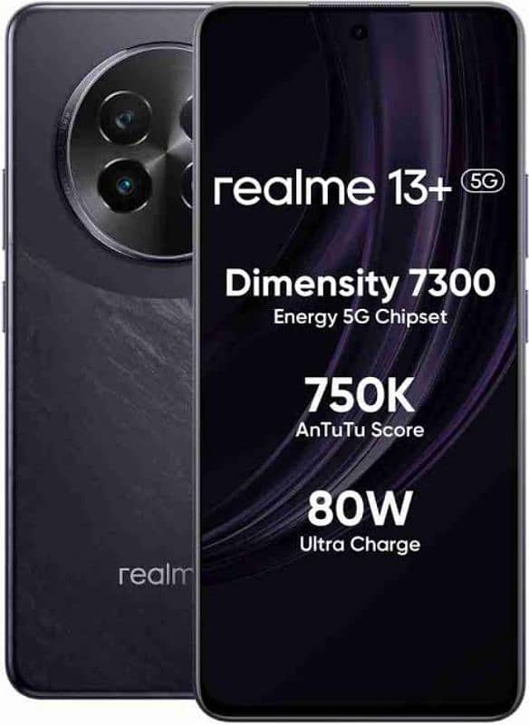 Realme 13 plus 0