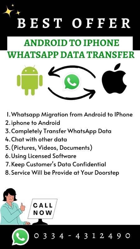 WhatsApp Data Transfer Android to Iphone 1