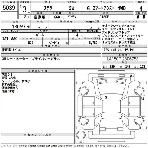 Subaru Stella 2021 Model, Fresh import 15