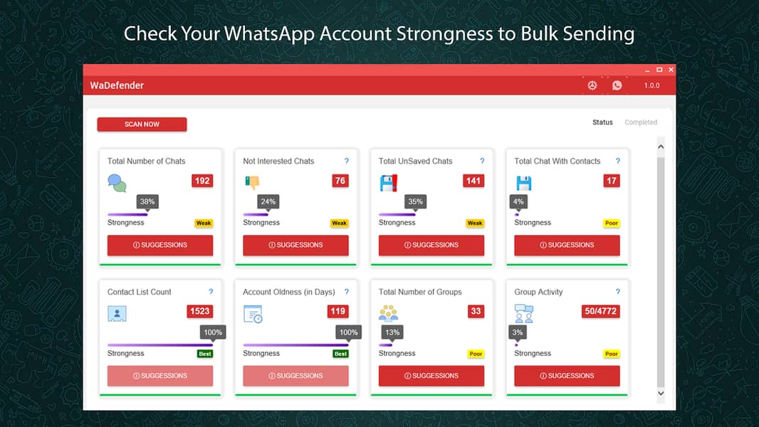 Digital Marketing Softwares 5