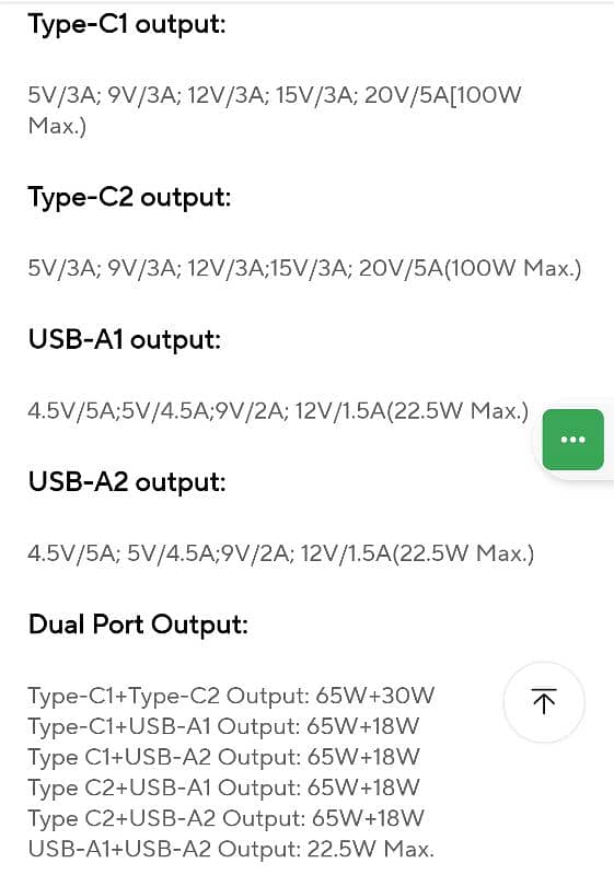 Tooki 100W GAN Charger 4 Ports 4