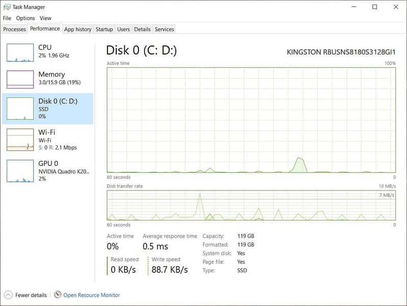 HP Elitebook 8570w (i7QM 8GB 128SSD 320GB HDD 2GB Nvidia) 8