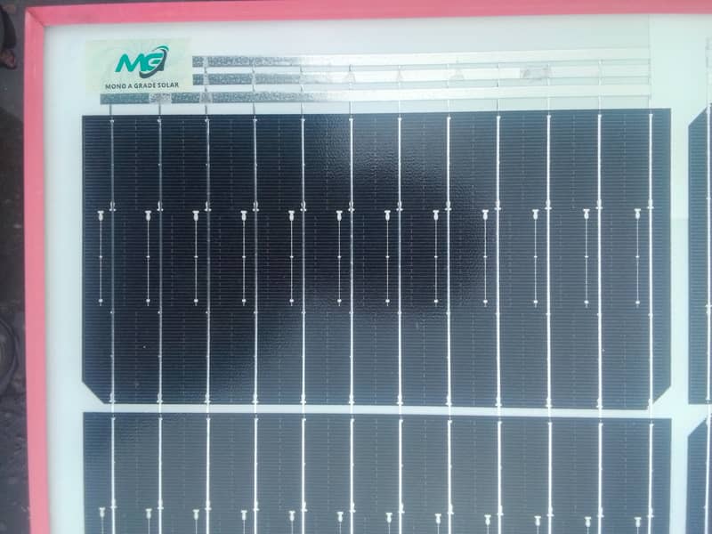 I want to sale my 180 watt solar panals 0