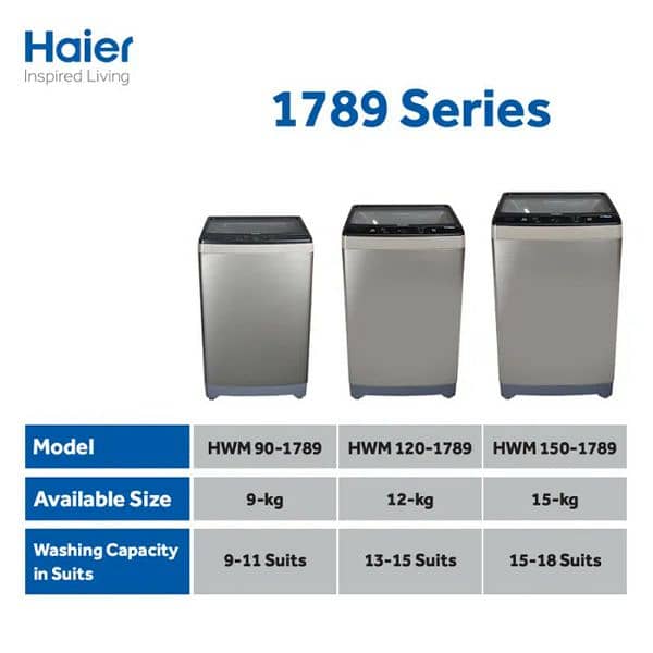 Haier fully automatic washing machine new 0