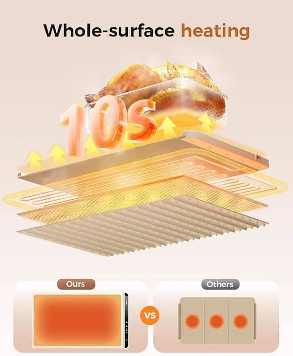 Warming Mat for Food,Food Warming Mat,Electric Warming . 2