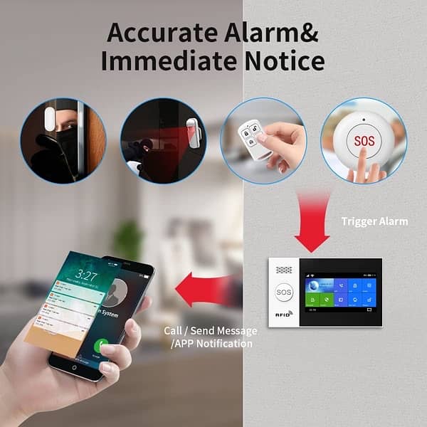 Wireless 4.3 Inch Full Touch Screen Home Alarm System 5