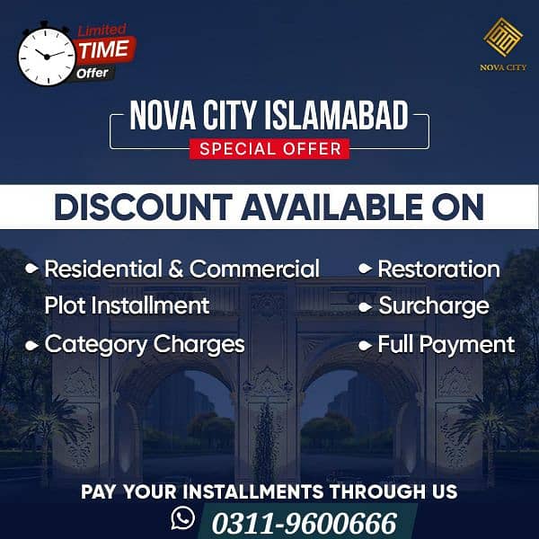 4 Marla Commercial Plot For Sale In  Nova City  Islamabad 0