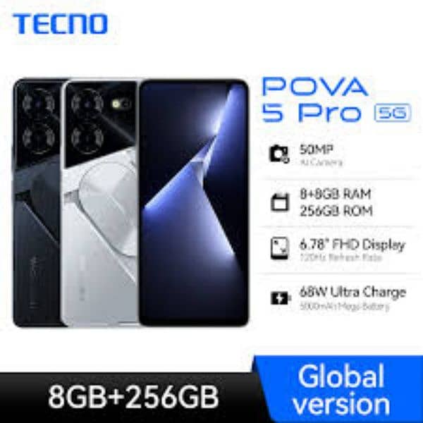 tecno pova 5 pro 5G 1