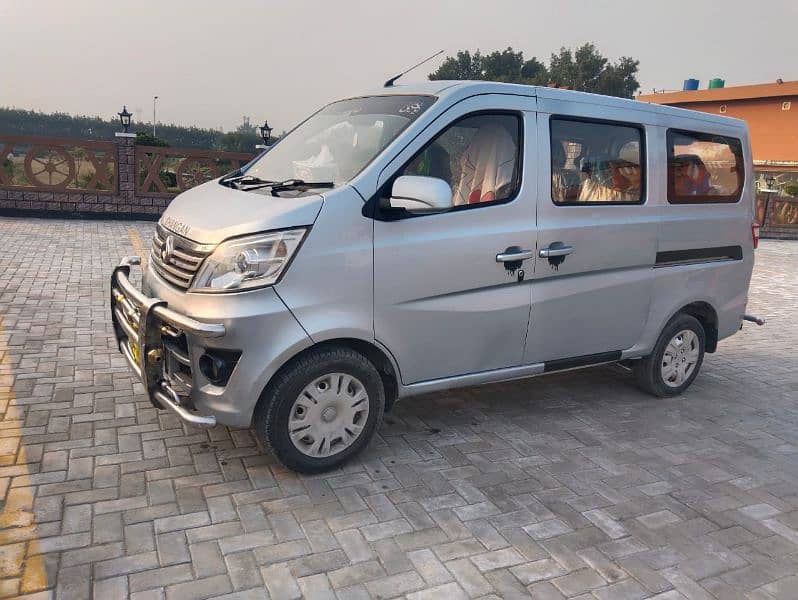 Changan Karvaan 2020 total genien pH. 03003617791 18