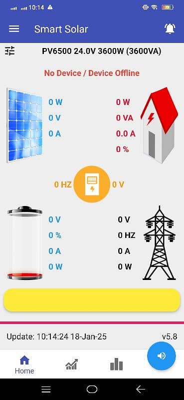 SOLAR INVERTER WIFI DONGLE 7