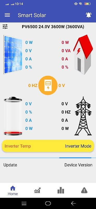 SOLAR INVERTER WIFI DONGLE 8