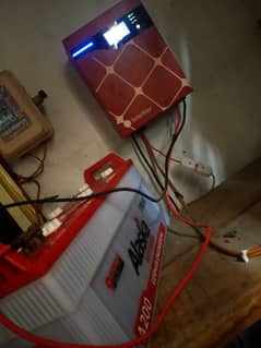 solar Max inverter 1.2