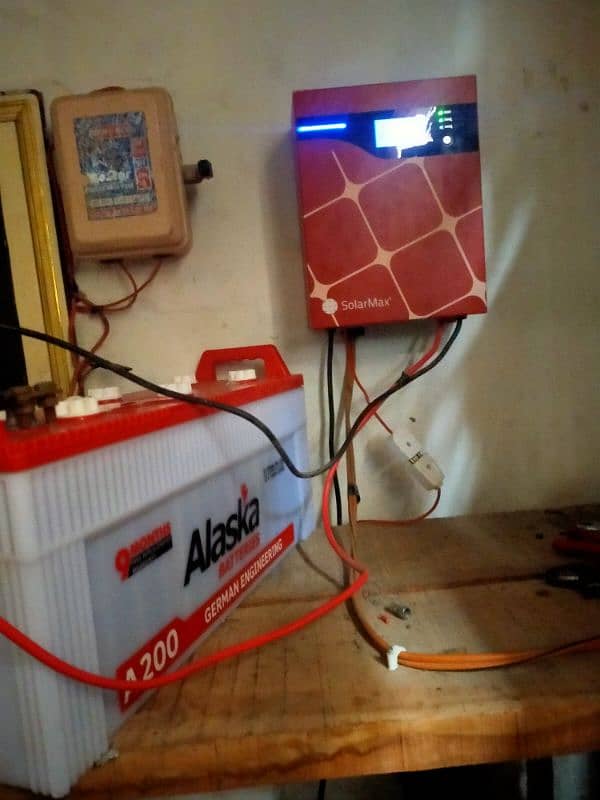 solar Max inverter 1.2 3