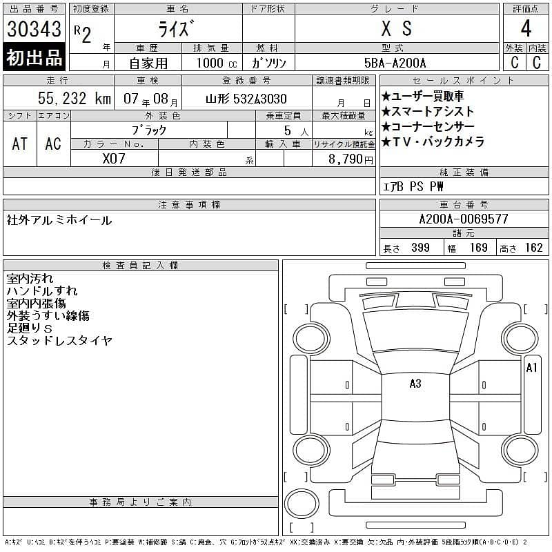 Toyota Raize 2020 6