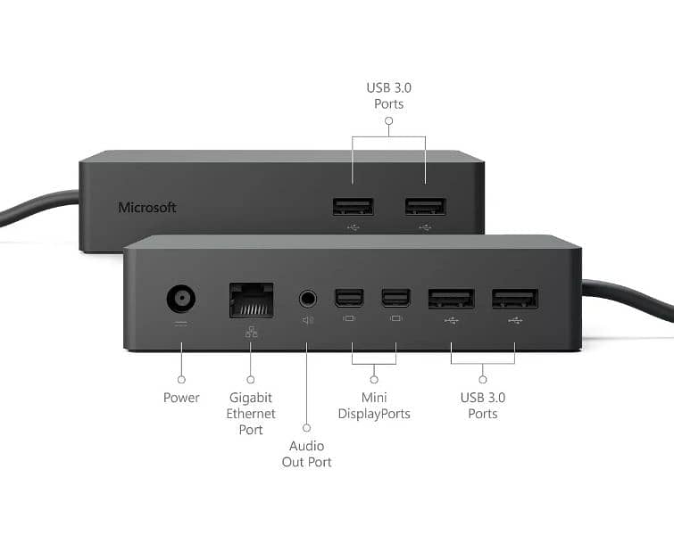 Microsoft Surface Dock 1661 Laptop Pro Go 1 2 3 4 5 6 Display Ethernet 5