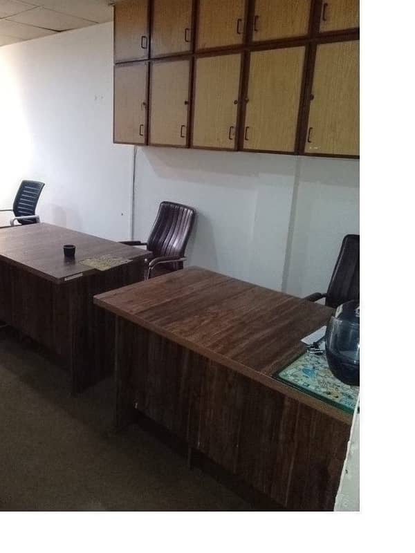 Fully Furnished Office Area 230 Square feet corporate office Available for rent in Gulberg 3 Lahore 2