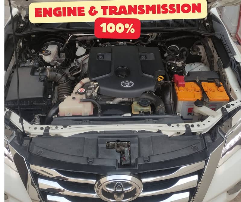 Toyota Fortuner 2.8 Sigma 4 2019 Model 5