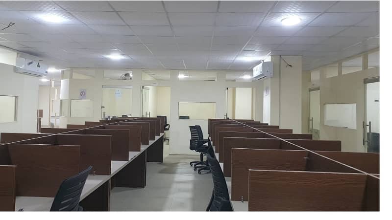 Fully Furnished Office Area 4200 Square Feet Corporate Office Available For Rent In Gulberg 3 Lahore 0