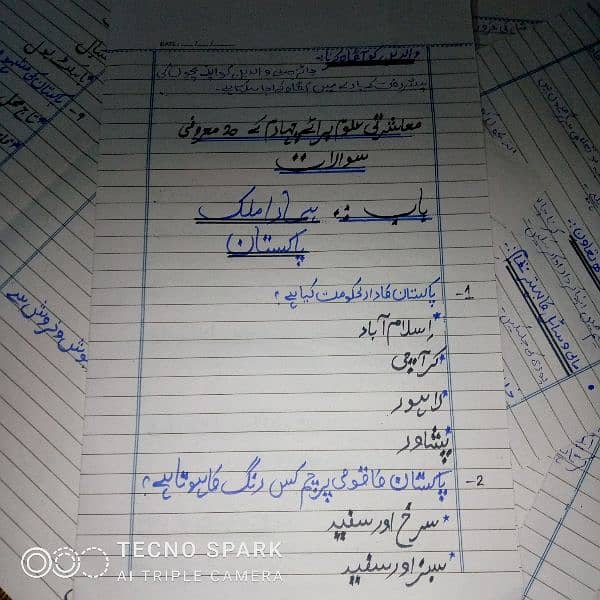 AIOU WRITTEN ASSIGNMENTS 0