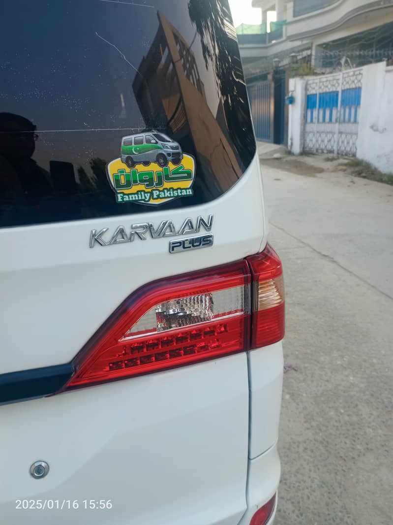 Changan Karvaan 2021 2