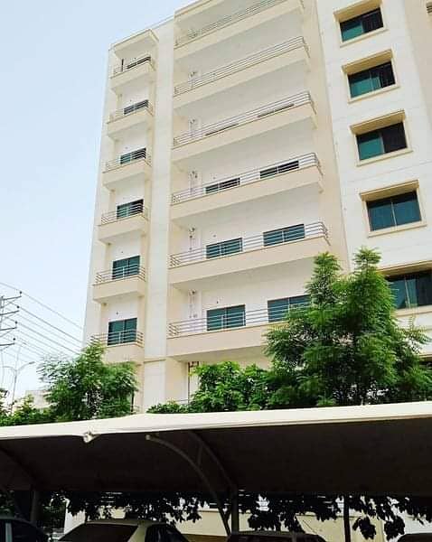 Apartment For Rent In Askari 11 Sec-B Lahore 37