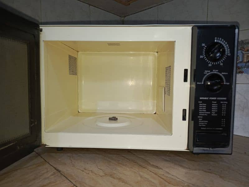 National Microwave 0