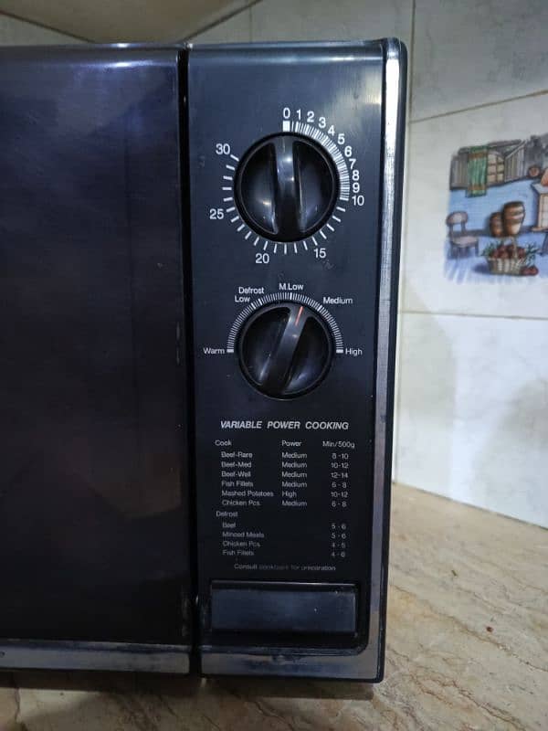 National Microwave 13