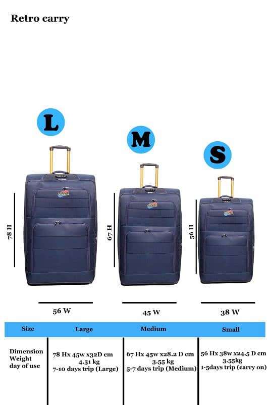 Retro Carry. luggage bags manufacturing company. 2