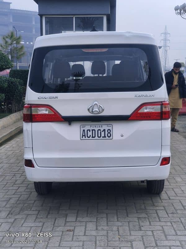 Changan Karvaan 2021 2