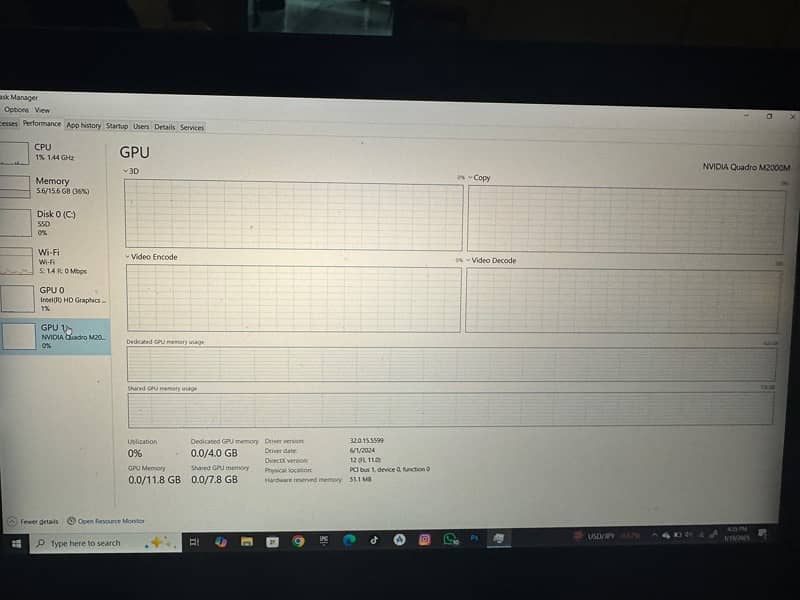 DELL PRECISION 7510 , 4K DISPLAY , 4GB nvidea GRAPHIC CARD , 5