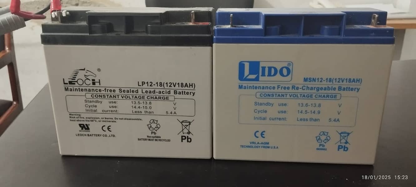 Leoch & Lido Dry Battery 12V-18AH Like new 0