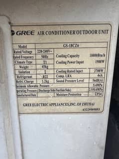 Gree AC 1.5 ton Plit units