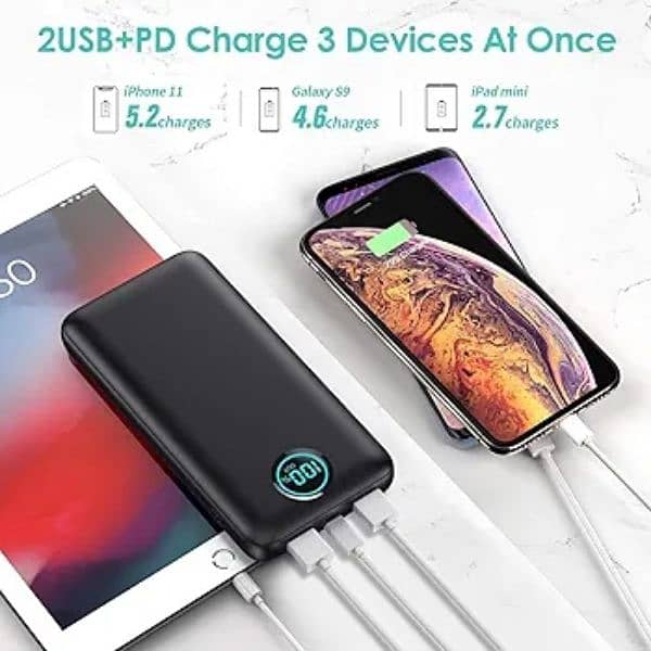 Portable Charger Power Bank 30,800mAh pd fast charging 1