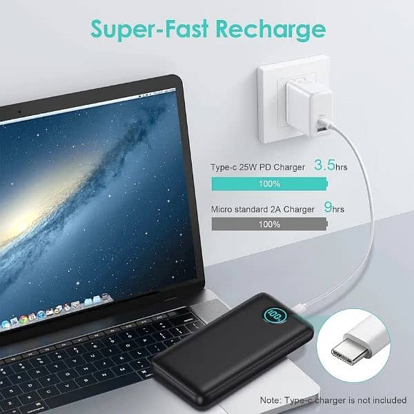 Portable Charger Power Bank 30,800mAh pd fast charging 3