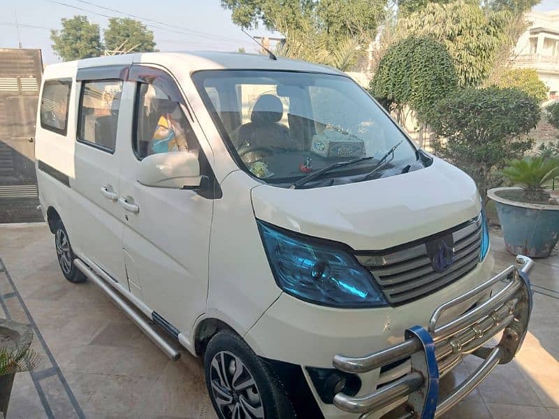 Changan Karvaan 2020 0