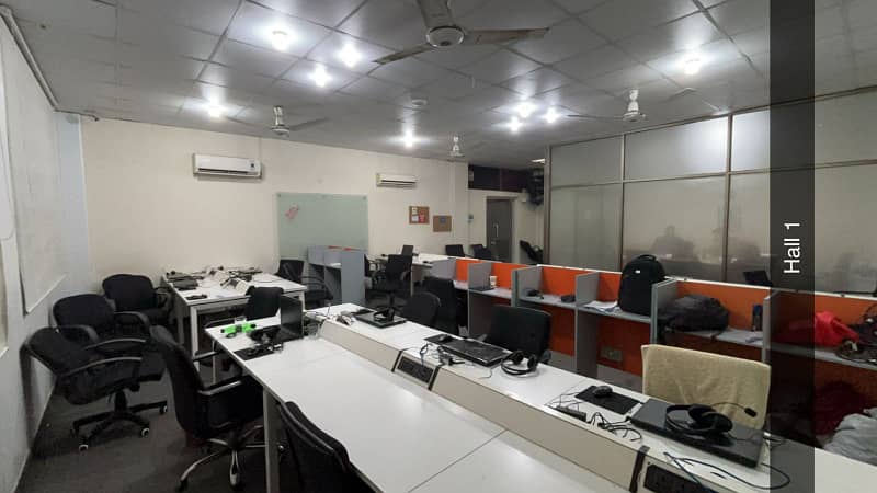 Beautiful Fully Furnished Office Available For Rent On Hot Location In Garden town Lhr 2