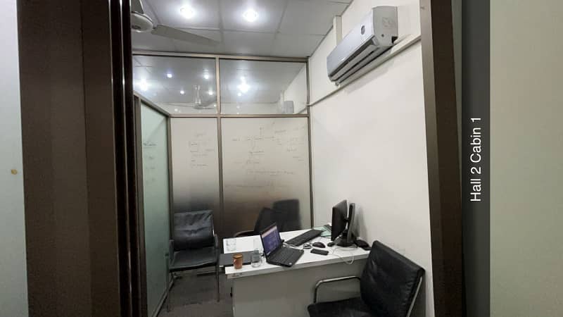 Beautiful Fully Furnished Office Available For Rent On Hot Location In Garden town Lhr 6