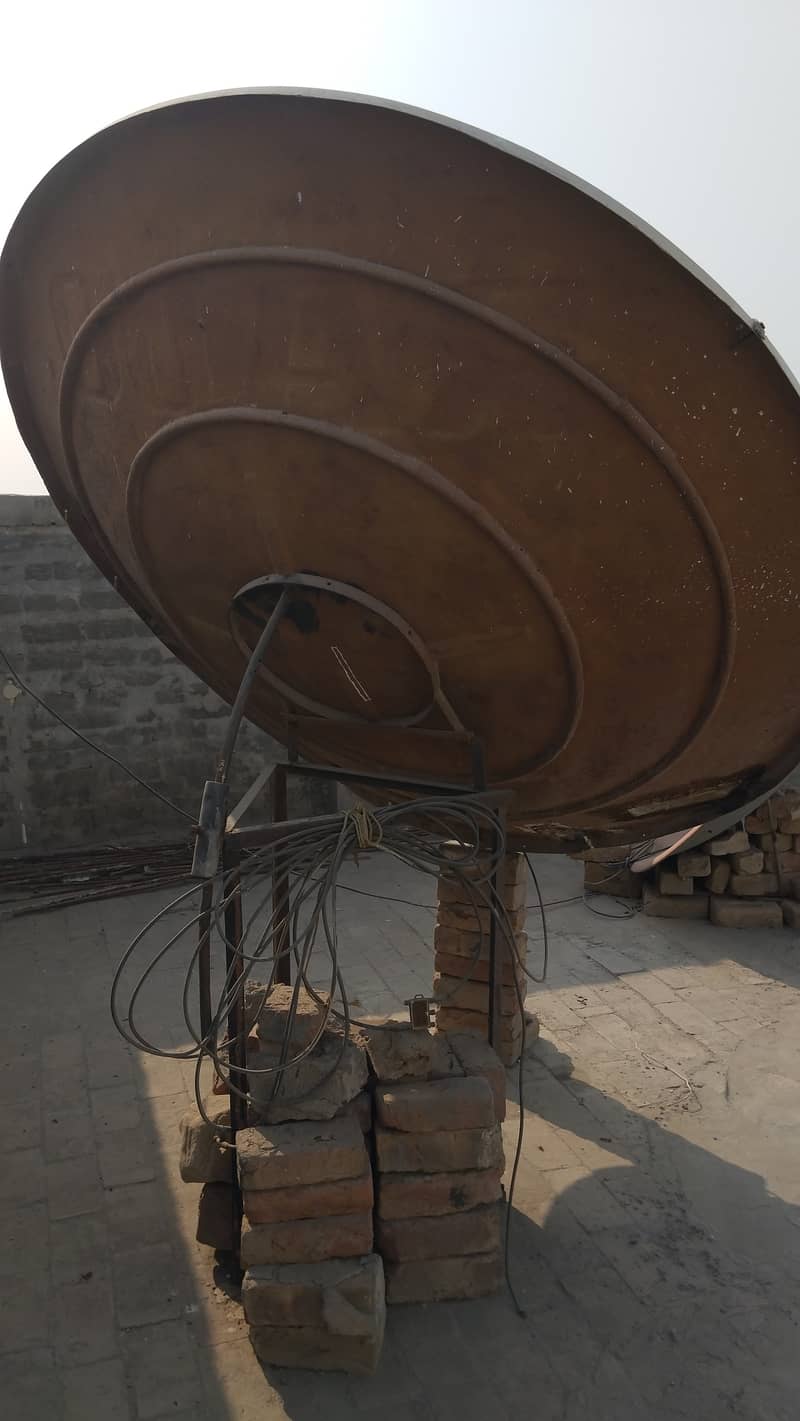 Dish and Receiver 3